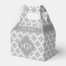 Recherche de marocain ballotins Quatrefoil