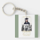 Zoek naar graduation sleutelhangers College
