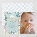 Recherche de lapin bleu invitations Petit garçon