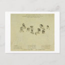 Recherche de la famille royale cartes postales Pourcentage