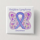 Recherche de lymphoma Hodgkins lymphoma