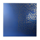 Zoek naar moroccan tegels Blauw