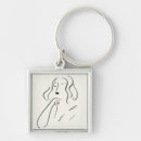 Zoek naar schets sleutelhangers Feministische kunst