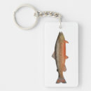 Recherche de truite porteclés Poisson