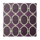Recherche de geometrics carreaux Motifs
