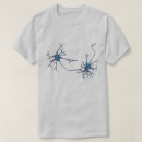 Recherche de neurologue vêtements Synapse