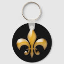 Recherche de traditionnel accessoires Pour tous