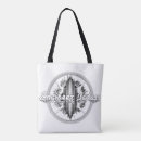 Recherche de ingénieur sacs Génie civil