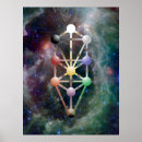 Recherche de witch posters Wicca