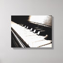 Recherche de piano toiles Clavier