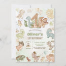 Recherche de de dinosaure anniversaire invitations Boy