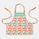 Recherche de green eggs and ham Livre pour enfants