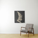 Recherche de tenture impressions sur toile Botanique