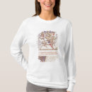 Zoek naar thebes tshirts Meester