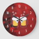 Recherche de mug horloges Moderne