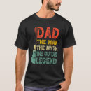 Recherche de gui tshirts Homme