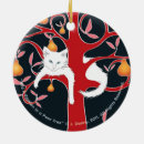 Recherche de persan ornements Noël