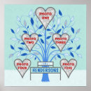 Recherche de hivernal art Family