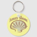 Recherche de jersey porteclés Ville