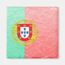 Recherche de drapeau portugal magnets Porto