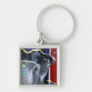 Recherche de éléphant porteclés Coloré