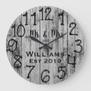 Recherche de bois de chauffage horloges Anniversaire