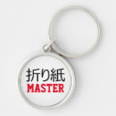 Recherche de papier accessoires Japonais