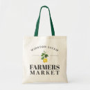 Recherche de limonade accessoires Citrons