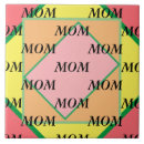 Recherche de joyeuses fêtes carreaux Maman