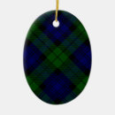 Zoek naar horloge ornamenten Blauw