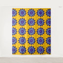 Recherche de noir blanc mandala posters Vintage