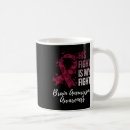 Recherche de mois de conscience tasses Papillon