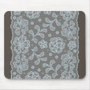 Recherche de napperon tapis souris Contexte