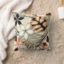 Recherche de palmier tropical coussins Palme