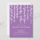 Recherche de sweet 16ans anniversaire invitations Parti