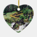 Recherche de paysage ornements Jardin