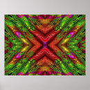 Recherche de blacklight posters Lumière noire