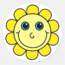 Recherche de visage jaune autocollants Émoticône