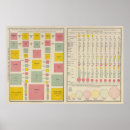 Zoek naar bevolking posters Statistisch