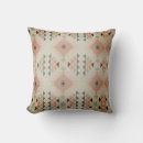 Recherche de southwest coussins Tribal