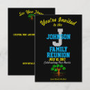 Recherche de nommée invitations Pour eux