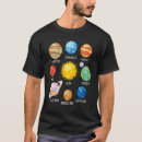 Recherche de système solaire tshirts Univers