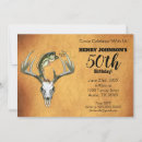 Recherche de chasse et pêche invitations Pour lui