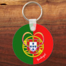 Recherche de portugal porteclés Flag