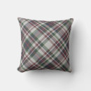 Recherche de tartan plaid coussins Décoration