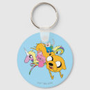 Recherche de jake porteclés Aventure time