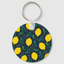 Recherche de presse accessoires Jus
