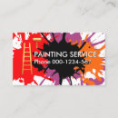 Recherche de rouleau de peinture cartes visite Homme manuel