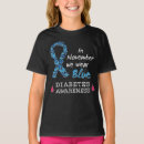 Recherche de 2 filles et 1 enfant tshirts Diabète de type 1
