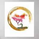 Recherche de zen calligraphie posters Chinois